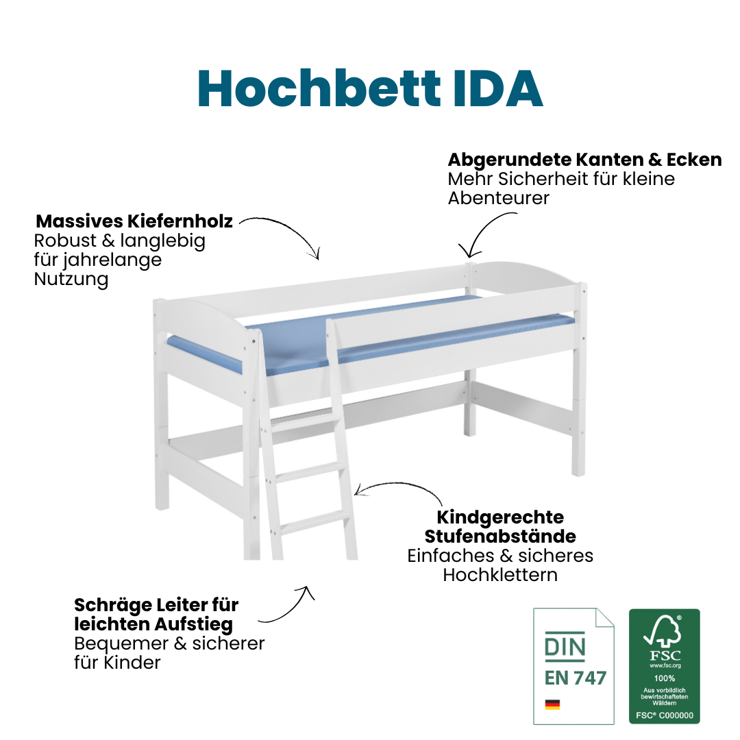 Hochbett Variant Test - JELLE - LiloKids